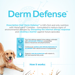 HV_derm_resources_detailer